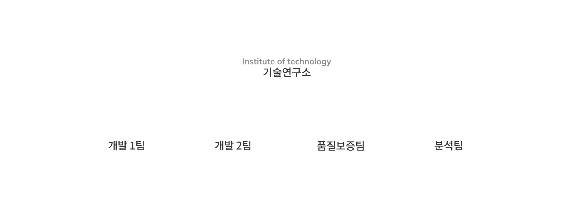 조직도 이미지